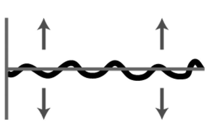 Adjustable Threshold